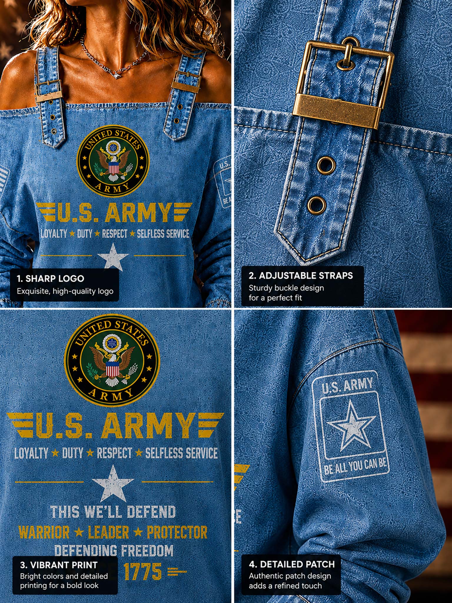 A four-panel product detail collage of blue denim U.S.